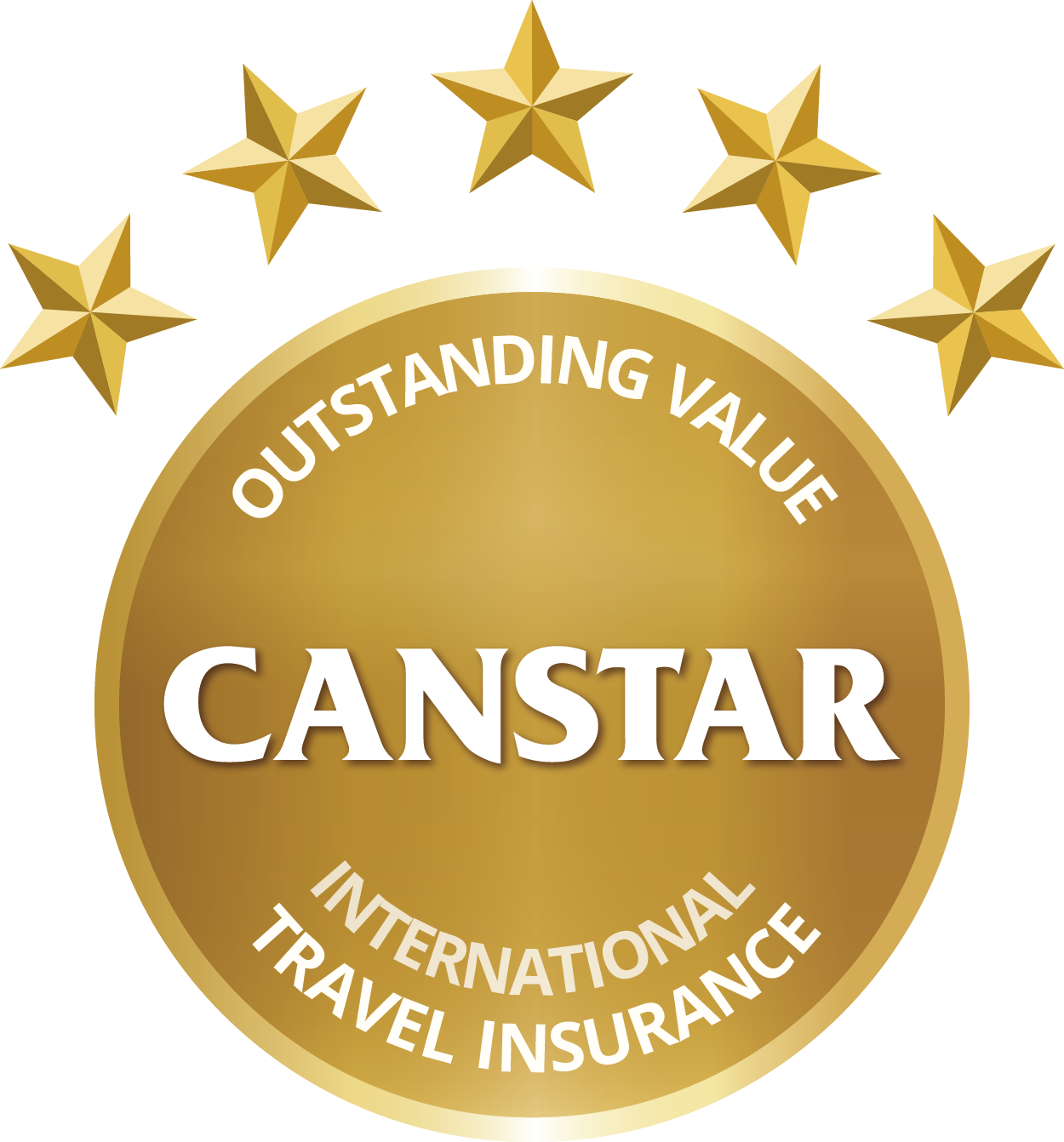 Travel Insurance Star Ratings And Award 2016 Canstar