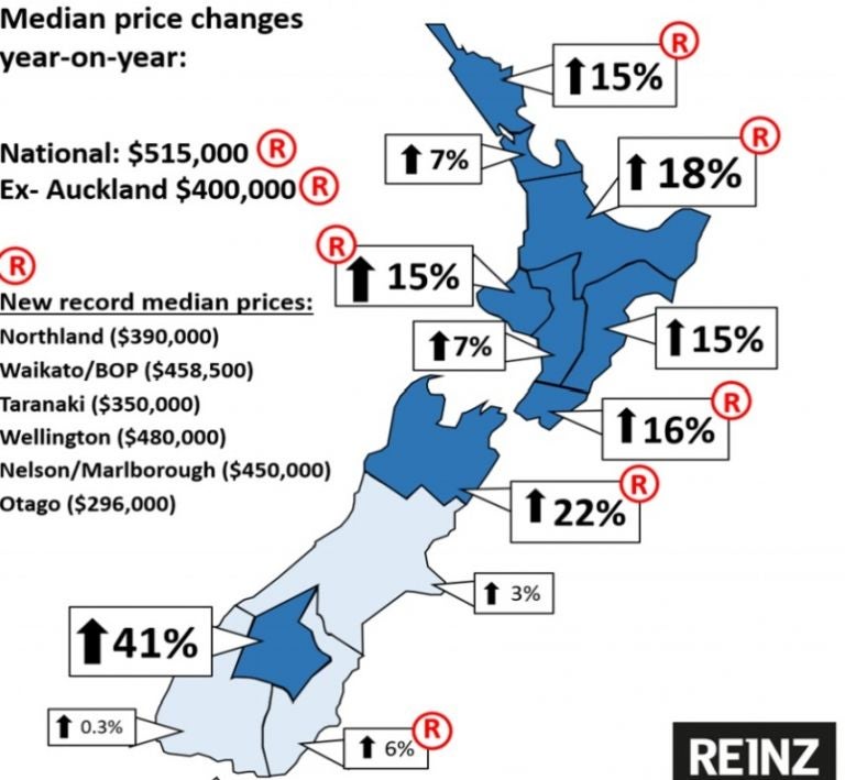 house-prices-nz-region-median-prices-hit-new-records-canstar